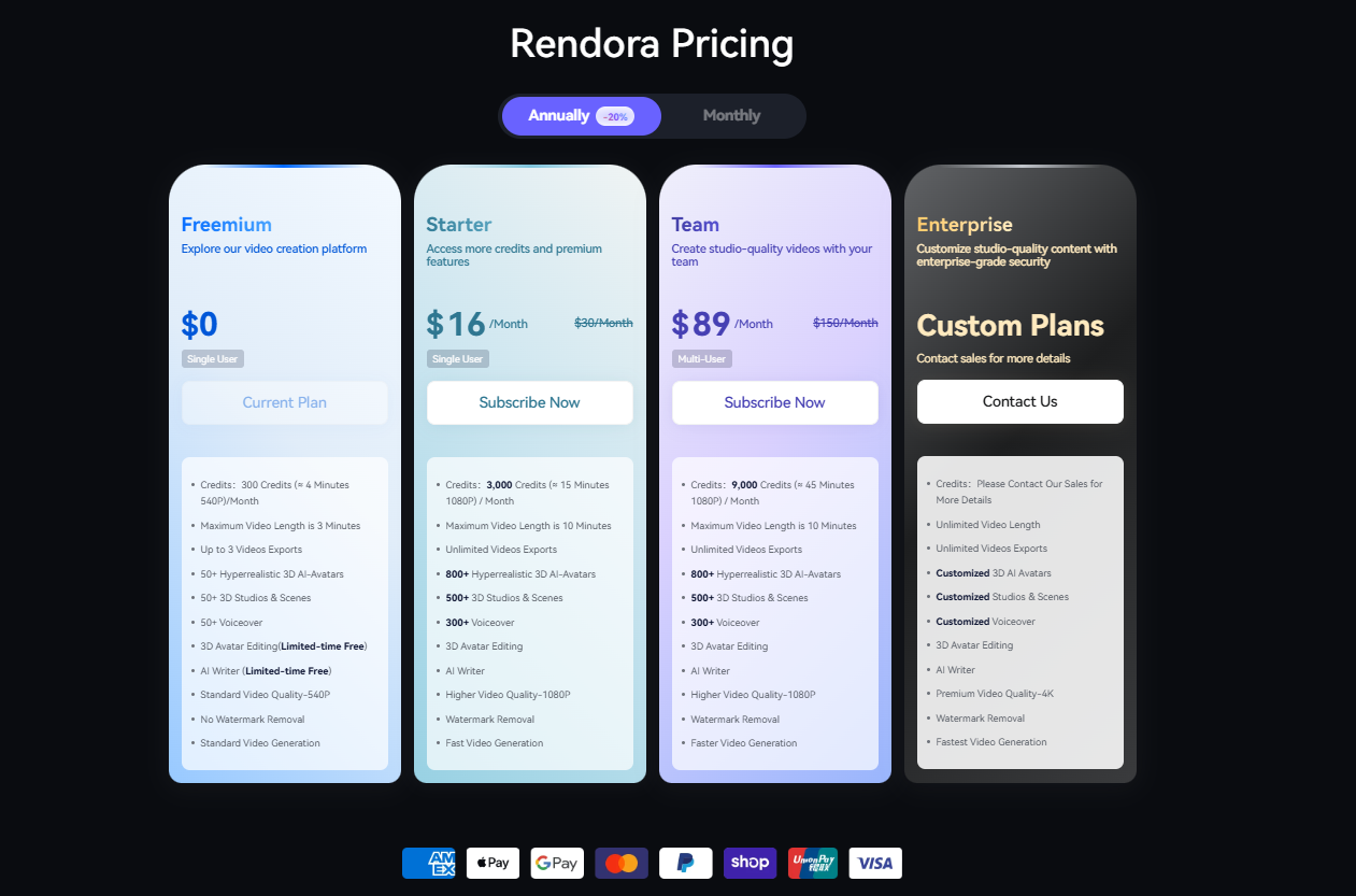 Revise Subscription Pricing